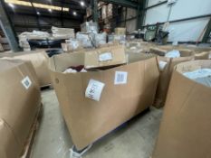 PALLET OF AMAZON ITEMS COULD INCLUDE HOMEWARE.CLOTHING.TECH.PET ACCESSORIES ETC (LOC: 48.18-AA9873 -