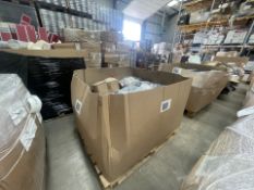 PALLET OF AMAZON ITEMS COULD INCLUDE HOMEWARE.CLOTHING.TECH.PET ACCESSORIES ETC (LOC: 48.20.-