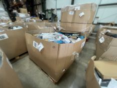 PALLET OF AMAZON ITEMS COULD INCLUDE HOMEWARE.CLOTHING.TECH.PET ACCESSORIES ETC (LOC: 48.17-AA9868 -