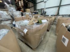PALLET OF AMAZON ITEMS COULD INCLUDE HOMEWARE.CLOTHING.TECH.PET ACCESSORIES ETC (LOC: 20.9-