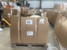 PALLET OF AMAZON ITEMS COULD INCLUDE HOMEWARE.CLOTHING.TECH.PET ACCESSORIES ETC (LOC: 19.11-AA9853 -