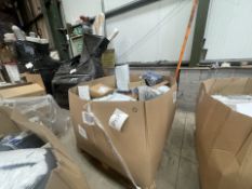 PALLET OF AMAZON ITEMS COULD INCLUDE HOMEWARE.CLOTHING.TECH.PET ACCESSORIES ETC (LOC: 19.4-
