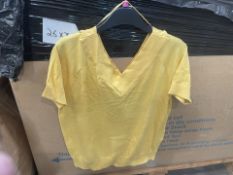 Pallet to contain 100kg of mixed sizes of Yellow, Short Sleeved, Deep V Neck Knitted Pullover