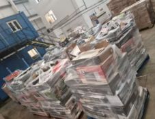FULL TRUCK 24 x LARGE PALLETS OF UNCHECKED & UNTESTED SMALL DOMESTIC APPLIANCES & OTHER ITEMS. MAY