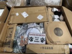 AMAZON MIXED BOX PALLET MAY CONTAIN ELECTRICALS PET PRODUCTS COSMETICS FASHION TECH ETC (LOC: 15.