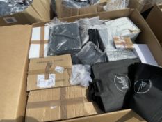 AMAZON MIXED BOX PALLET MAY CONTAIN ELECTRICALS PET PRODUCTS COSMETICS FASHION TECH ETC (LOC: 14.