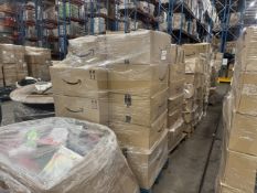FULL PALLET TO INCLUDE A LARGE QUANTITY OF ASSORTED FANCY DRESS IN VARIOUS DESIGNS AND SIZES