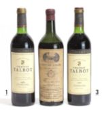 Chateau Talbot, Saint-Julien, 1982