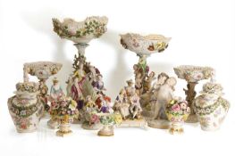 A collection of continental porcelain, late 19th / early 20th century,