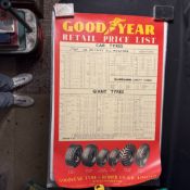 Goodyear Advertising Poster on Cardstock