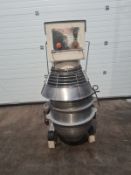PLANETARY MIXER