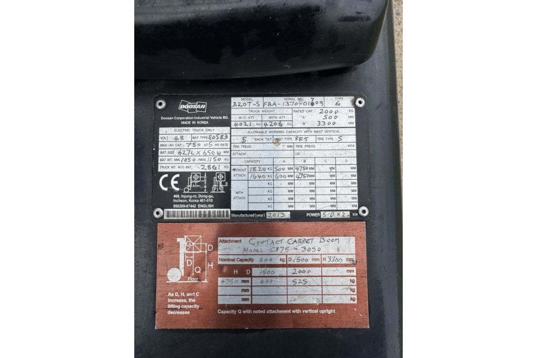 DOOSAN 2 TONNE ELECTRIC FORKLIFT TRUCK 3 WHEELS - Image 2 of 6