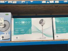 +VAT Woozoo 260 degree pedestal fan