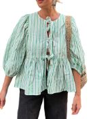 48 x Vaious Women's Clothing Total RRP £600.12 Lb37