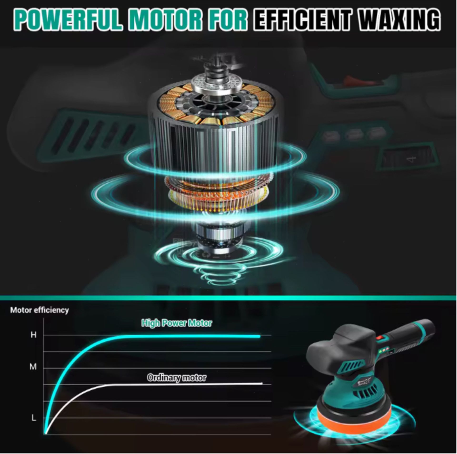 Cordless 12V Car Polisher Kit – Dual Battery, 8-Speed Buffer For Car Detailing & Scratch Repair - Image 4 of 6
