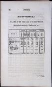 Monmouthshire Antique 207 Years-Old Georgian Population Census Scarce Print.