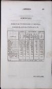 Cornwall & Cumbria Antique 207 Years-Old Georgian Population Census Scarce Print.