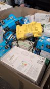 B&Q Pallet - customer returns - picked at random, pictures show typical contents.