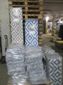 2 x Large Size Awning Carpets Caravan Camping 240cm x 300cm - 8ft x 10ft - RRP £75 each