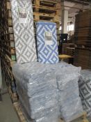 2 x Large Size Awning Carpets Caravan Camping 240cm x 300cm - 8ft x 10ft - RRP £75 each