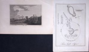Sussex Lewis Castle & Plan Francis Grose Rare 240 Years-Old Copper Engraving-39