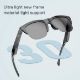Title: Bluetooth Audio Glasses – Wireless Hands-Free Smart Eyewear with Built-In - Image 2 of 5