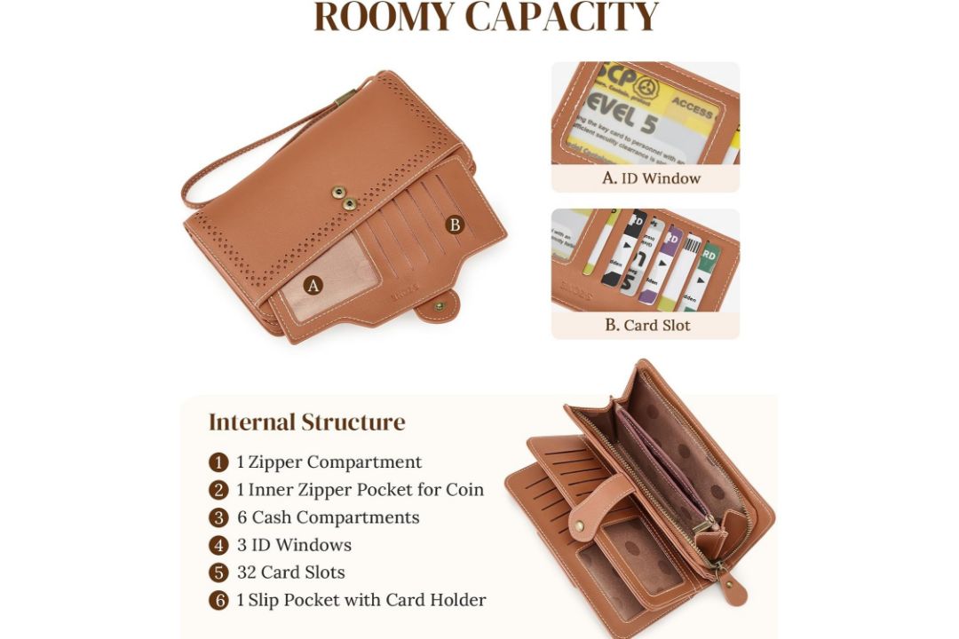 Women's RFID Blocking Wristlet Wallet Purse L18a SKU-4774 - Image 2 of 2
