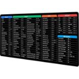 Gaming Mouse Mat Large Excel Shortcuts Mouse Pad L2386 SKU-4823