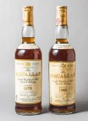 Konvolut mit 2 Flaschen The Macallan Highland Single Malt Scotch Whisky
