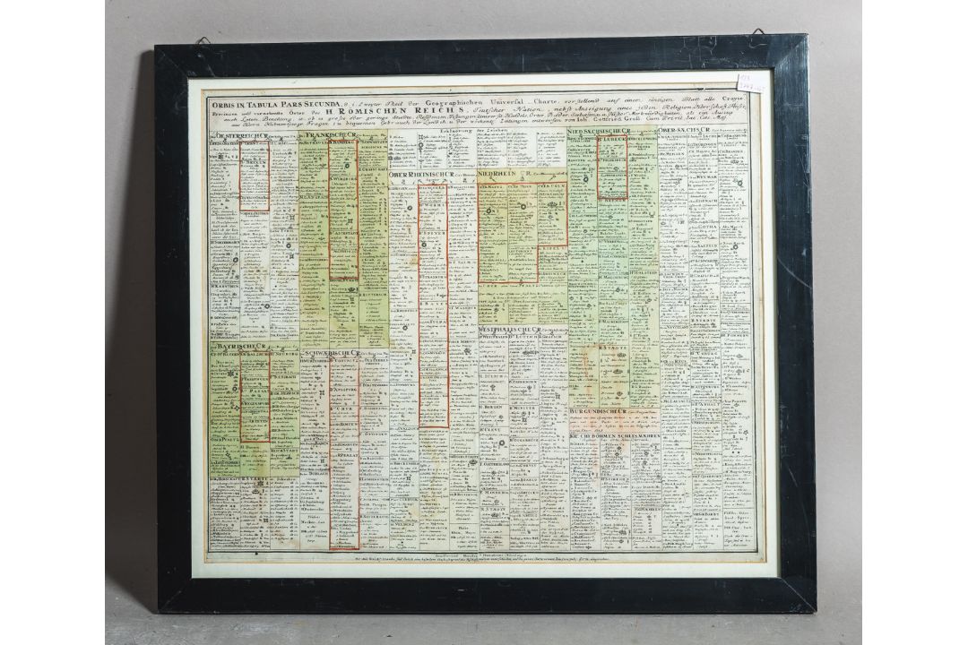 Groß, Johann Gottfried (1703 - 1768), "Orbis in Tabula Pars Secunda"
