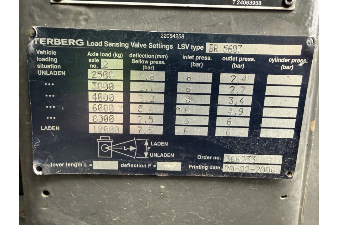 Terberg RT282 4x4 Tug, 3994 hrs only! - Image 32 of 34