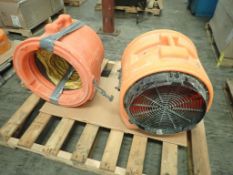 Allegro Industrial Blower with Ducting