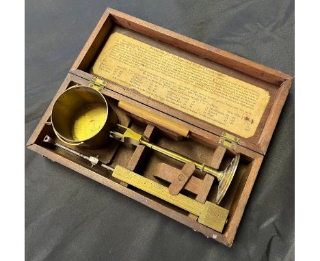 A 19th century Antique boxed pocket Chondrometer. By R &amp; G Knight London. 
