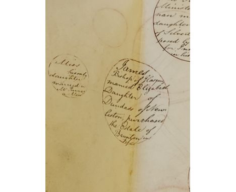 A Collection of unique documents of The Law Family and other families pertaining to the Laws. These includes reference to the