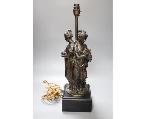 A Victorian bronze table lamp with the Three Graces stem, 52cm overall