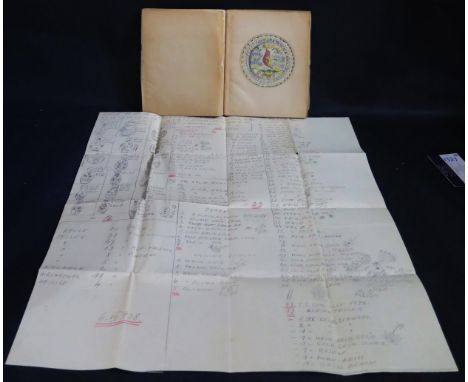 Ancient Slovakian Pottery _ Collection of Mark M. Luboshinksky _ A hand drawn volume. The following lots are from this collec