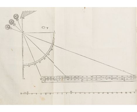 NO RESERVE Sundials.- Guerrino (Tommaso) Tavole gnomoniche Per disegnare in diversi modi gli Orologj Solari Sopra Piani Orizo