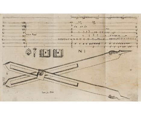 NO RESERVE Galgemair (Georg) Kurtzer Gründtlicher Warhaffter Gebesserter Und Vermehrter Underricht, Zuberaitung und gebrauch,