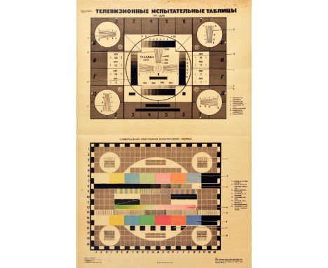 Original vintage Soviet poster featuring two television test cards featuring patterns composed of squares and circles - one i