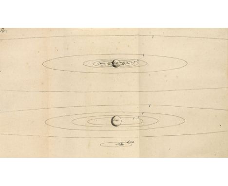   Astronomie - - Christian Huygens. Kosmotheoros, sive de terris coelestibus, earumque ornatu, conjecturae. Den Haag, A. Moet