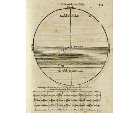   Astronomie und Geodäsie - - Johann Heinrich Alsted. I. Elementale mathematicum in quo mathesis methodice traditur per præce