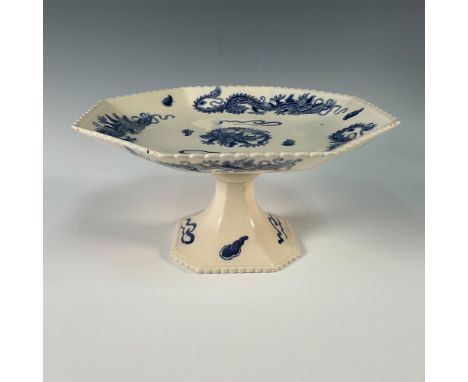 This antique Copeland porcelain bowl features an elegant octagonal shape with a stunning depiction of Chinese dragons in blue