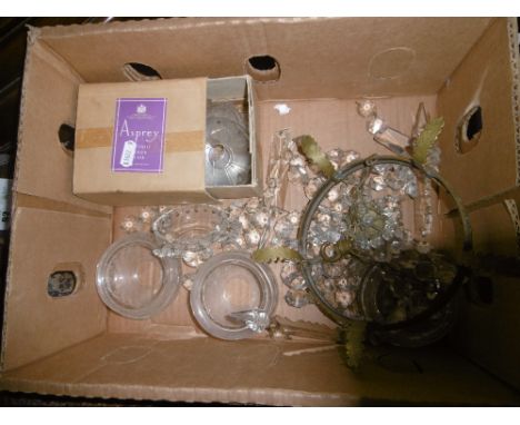 SMALL CHANDELIER, INC. PART PARTS