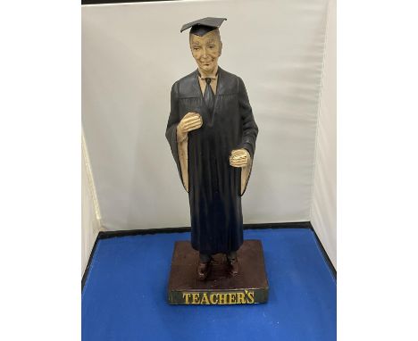 A 1950'S TEACHERS WHISKY BAR ADVERTISING FIGURE (CAP A/F) 