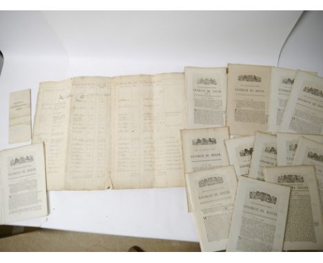 Ireland, Irish History, Plantations and Penal Laws, George I, a folio document with 6 pages of manuscript land and rent relat
