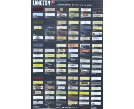 A Framed ‘101 Classification of Australian Wine IV’ Print Produced by Langton’s of Australia 109 x 76cm 