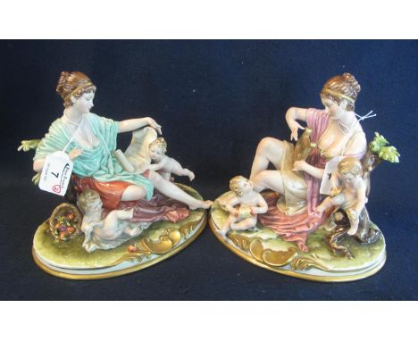 Capodimonte Porcelain Manufactory, Dancing couple