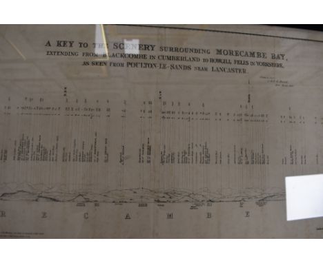 A key to the scenery surrounding Morecambe bay extending from Blackcombe in Cumberland to Howgill fells in Yorkshire, drawn t