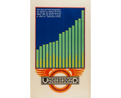 London Underground posters.- Cosomati (Aldo) Journeys per head of population..., lithograph in colours, on thin wove paper no