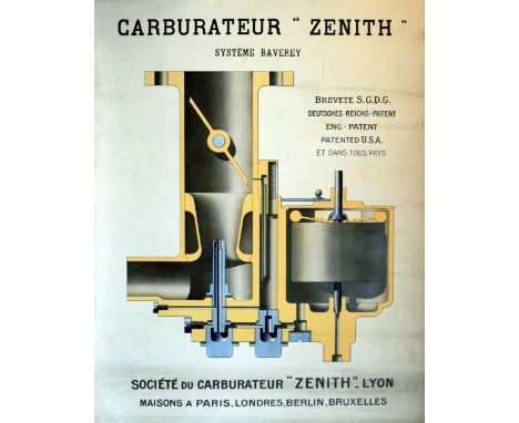 Advertising Posters Zenith Carburators. Original vintage advertising poster for Zenith carburators patented in the USA, UK an